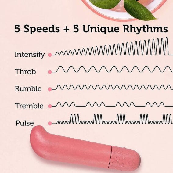 Blush - 3 Inch Gaia Biodegradable Eco G-spot Vibrator (coral Pink)