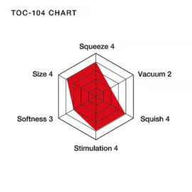 Tenga Adult Concept – Double Hole (toys For Him – Masturbators)